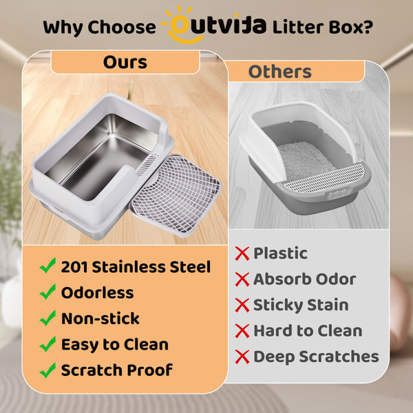 Large Stainless Steel Cat Litter Box with Scoop and Foot Pad