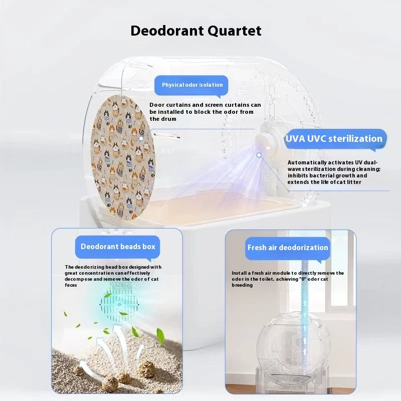 Automatic Self-Cleaning Cat Litter Box