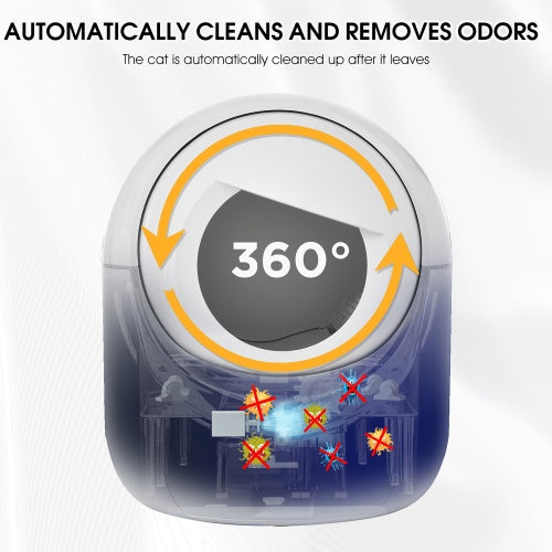 Smart Automatic Litter Box App Controls 4G WiFi